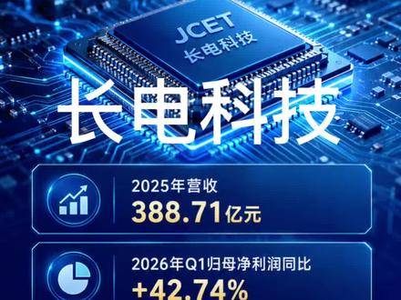 长电科技暴涨后,真正要看的不是题材,而是利润 #国产芯片 #国产芯片半导体 #国产芯片崛起 #新一代国产芯片
