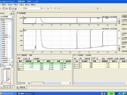 气相色谱仪岛津软件操作(五)#检测仪器设备 #气相色谱仪使用视频 #气相色谱仪操作方法