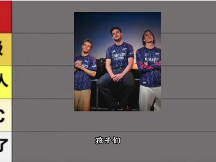 阿森纳新赛季球员实力排名#阿森纳#赖斯#英超#新赛季 #足球