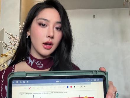 我们都被美国【斩杀线】这张图给骗了 #斩杀线#数据分析#美国留学 #辟谣 #dou斯卡2025