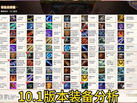 英雄联盟云顶之弈10.1版本,装备合成表(最新),装备排行榜。装备分析。#英雄联盟 #云顶之弈 #攻略
