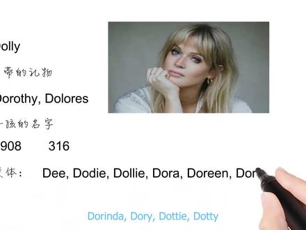 英语单词背后的文化,取个英文名之Dolly上帝的礼物,轻松学英语 #英语思维 #Jason #文化