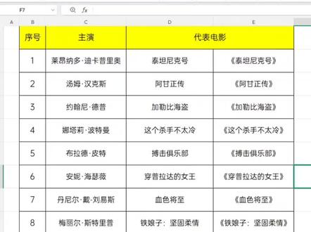 Excel批量添加符号,超实用的技巧 #excel技巧 #office办公技巧 #wps #干货技巧