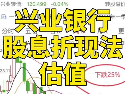 兴业银行估值#股票 #股票知识 #价值投资