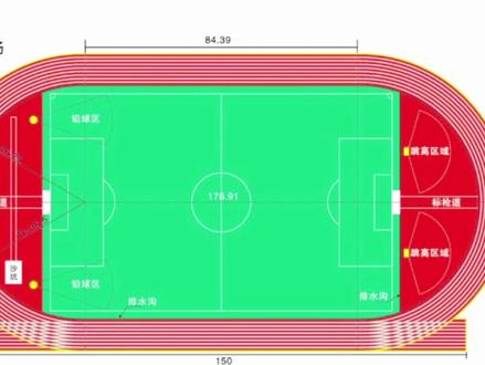 你知道塑胶跑道每一道长多少米吗?8条跑到可以随便跑的吗?#跑步