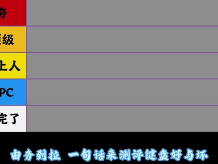 一句话锐评键盘优缺点,有没有你的键盘?来看看吧
#纽曼K68键盘 #客制化键盘 #电竞键盘 #键盘测评 #三角洲行动
