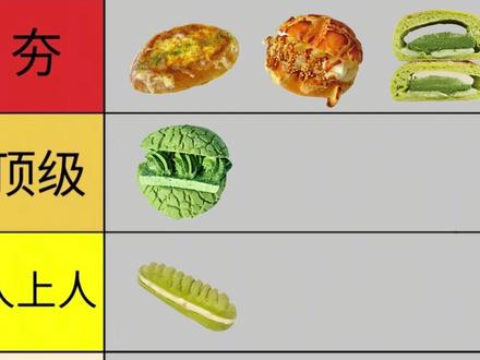 28cake面包从夯到拉测评#28cake #面包 #面包脑袋 #夯 #手作面包