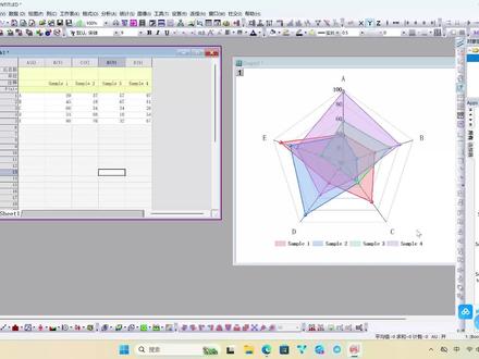每天学一招之两分钟学会用origin绘制雷达图 #研究生日常 #科研绘图 #origin绘图 #雷达图 #一人一个春节传统年俗