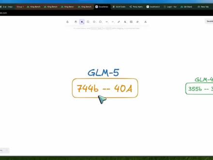 炸裂!开源AI新王GLM-5实测,长任务和系统规划能力太强了 GLM-5实测:开源AI在系统架构与长程任务上展现顶尖实力,挑战闭源巨头。#GLM5实测 #代码生成 #AI编程 #Claude