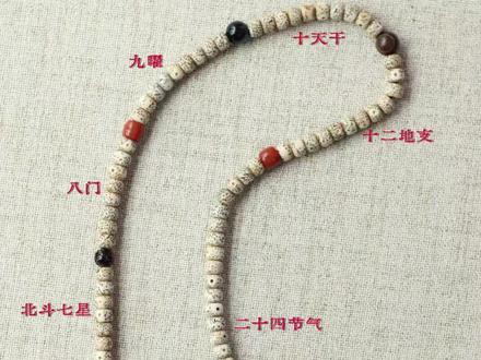 道系流珠万能搭配公式|星月菩提108念珠搭配方法
#手串搭配 #道系流珠 #道系青年 #文玩手串 #星月菩提