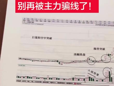 还在炒股被主力骗线、追涨杀跌?K线能造假,但成交量骗不了人!
这本《同花顺量价分析实战精要》,直接把主力的操盘套路扒得明明白白!
4组同花顺独家特色指标,帮你精准抓买卖点;
32种经典选股法,快速筛出潜力好股;
6组主力建仓和出货的量价标准,一眼看穿主力意图;
5组主力洗盘和诱多的形态解析,再也不被假信号坑!
全书200多页,全高清彩图印刷,每一张K线、每一组形态都清清楚楚,看图学量价,新手也能一看就懂!
不管你是刚入市的小白,还是踩过坑的老股民,全是实战干货,简单、实用、高效!
想告别盲目操作,用成交量读懂市场信号的,直接冲!
#量价关系#书籍分享#股票基础知识#量价分析