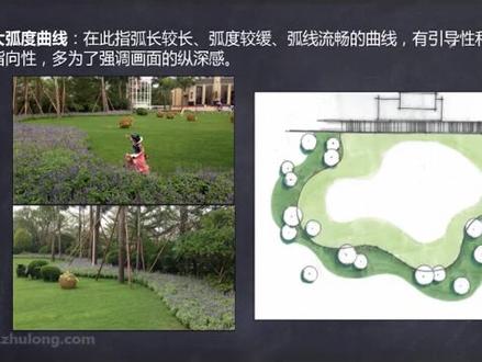 园林植物造景设计实操:01A地被线放线技巧#别墅设计 #设计 #艺术