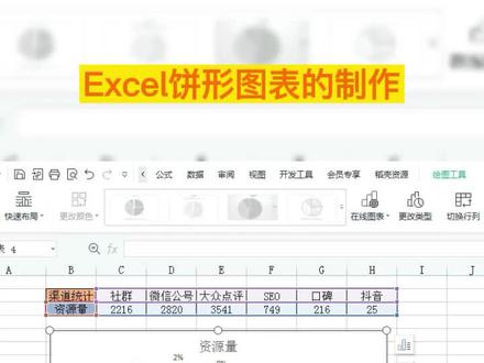 excel饼形图表制作来啦!快快点赞收藏啦!#玩转office #excel #excel技巧 #办公软件技巧 #excel图表 #文员 #贠老师课堂