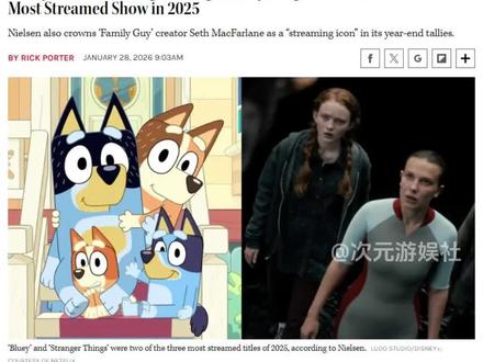 布鲁伊真的适合全人类观看#布鲁伊#Bluey#怪奇物语#动画#暖心