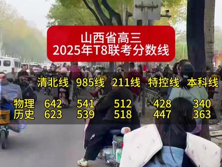 山西省高三2025年T8联考分数线#2026年高考 #2025 #t8联考 #山西 #高考加油站