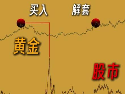 「黄金、股市、房价」它们的涨跌是如何改变你的人生财富的? #黄金#股票#投资#燃起来了大国重器