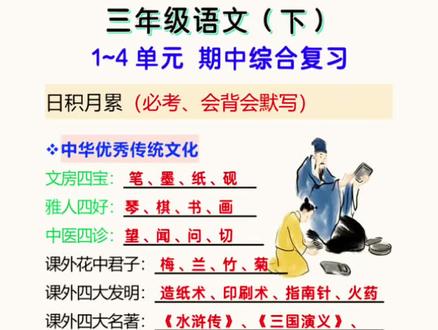 三下语文期中期末知识点 #三年级 语文期中必考重点知识都总结好了,按单元分类整理,重难点清晰标注,方便查找,知识点满满。还有单元测,专项测,期末知识检测,超级实用!#小学语文 #考点全归纳 #学霸秘籍#知识点总结