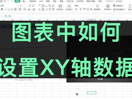 图表XY轴数据,如何设置,一个视频让你搞懂!小白必备 #excel教程 #excel技巧 #办公技巧