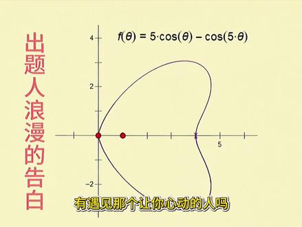 一年时光匆匆而过
做完这道浪漫的压轴题
奔赴大学的你
有遇见那个让你心动的人吗?
#2025高考数学压轴 #25高考 #高三回忆 #大学生