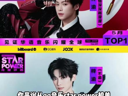 恭喜梓渝star power月度评选拿下十连冠#梓渝 #极速小鱼 #梓渝StarPower10连冠 #yuni