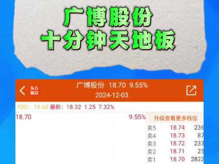 广博股份十分钟天地板