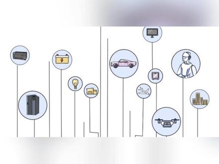 一分钟带你看懂IaaS、PaaS、SaaS的区别!#laaS #PaaS #SaaS @DOU+小助手 #我要上热门