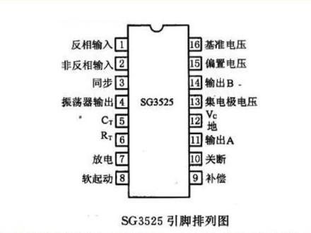 SG3525驱动芯片的各引脚功能解析!#电气设备 #电路 #机电安装 #知识点总结 #精益管理 #逆变器维修 #电子电路知识 #电工电工 #电子元器件 #控制器 #家电维修 #电气设备