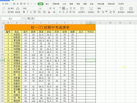 wps表格怎么用函数进行计算?成绩单里怎样求总分和平均分?