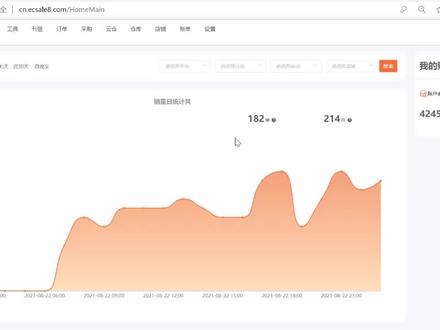 易仓易销宝软件,各个平台包括coupang一键采集,翻译,刊登,物流,跟卖。#coupang