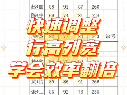 Excel表格太挤或太宽?别再手动拖!1秒自动调整行高列宽,效率翻倍⏰ #excel教学 #WPS技巧 #办公技巧 #青年创作者计划