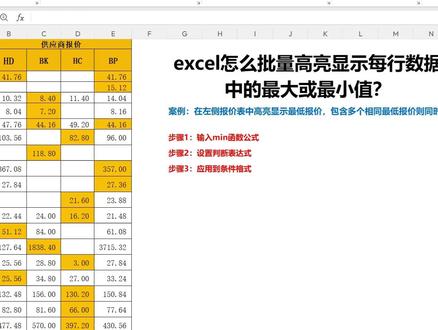 excel怎么批量高亮显示每行数据中的最小值? excel批量操作技巧:高亮显示每行数据中的指定值,如最大值、最小值等。#excel技巧 #wps技巧 #条件格式