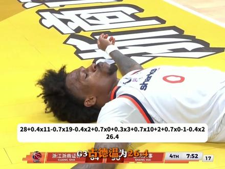 CBA总冠军已无悬念,张镇麟 古德温谁能拿到FMVP? #上海男篮 #张镇麟 #dou来cba #cba评球大会