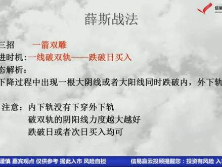 薛斯通道技术战法(二)探底神针一箭双雕弯弓射月等,未完待续#薛斯通道 #上证指数 #股民 #理财 #投资