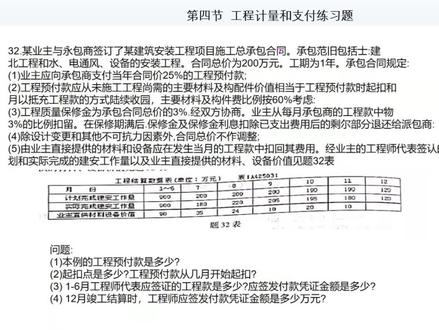 工程进度款支付及竣工结算案例题#每天学习一点点 #工程案例 #二级造价工程师