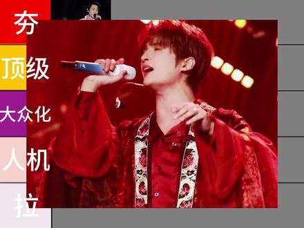 锐评快乐男声第一期十强选手颜值排行#快乐男声 #张杰 #陈楚生 #魏晨 #张远