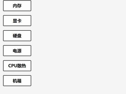 3000左右三角洲电脑配置搭配讲解