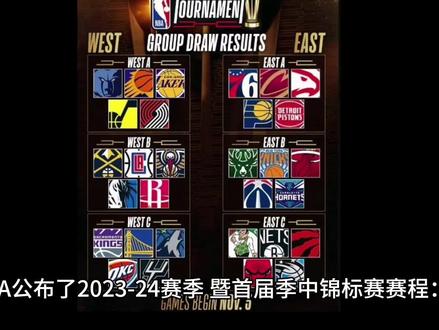 NBA公布了2023-24赛季,暨首届季中锦标赛赛程:
季中锦标赛按照东、西部分为六个小组: 西部#NBA