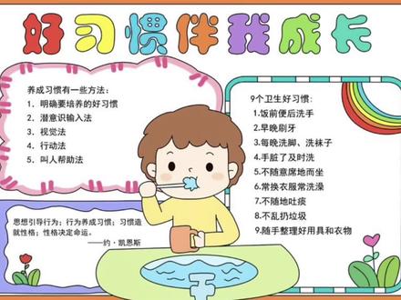 好习惯主题手抄报#手抄报 #亲子简笔画 #亲子陪伴