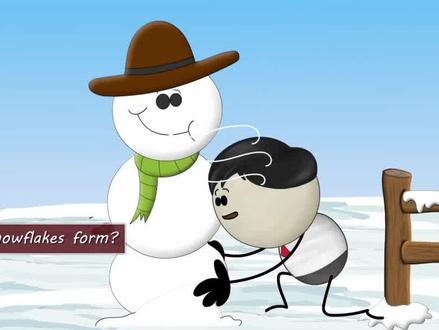 科普小知识:你知道雪花是如何形成的吗? #动画 #知识科普 #冷知识