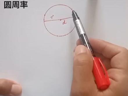 圆周率的计算#涨知识