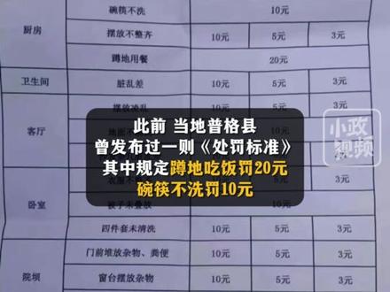 11月29日,四川凉山。网友吐槽蹲地吃饭被“治理”,称“尊重他人的生活习惯才叫文明”,当地政务管理局:陋习需要改正。关注👉@小政视频 #四川dou知道 #抖音小助手 #陋习 #基层治理 #文明