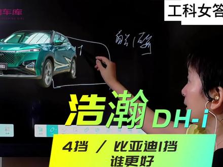 工科女答网友|东风浩瀚DH-i4挡对比比亚迪的1挡 哪个好?#比亚迪 #东风风神 #DMi @映璇汽车工作室 @+53 #你在抖音搜什么