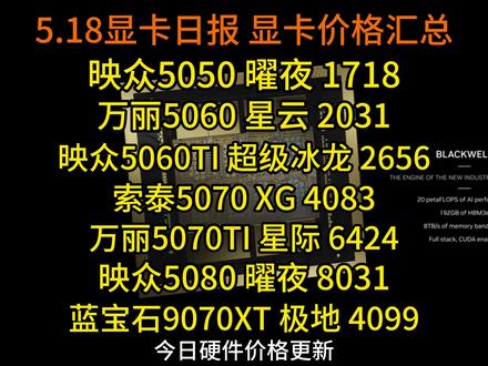 万丽5060 星云 2031,技嘉5070 魔鹰 4604,抖音发放新一轮消费券,技嘉显卡放货!5.18显卡日报及价格汇总#显卡日报#显卡价格#消费券