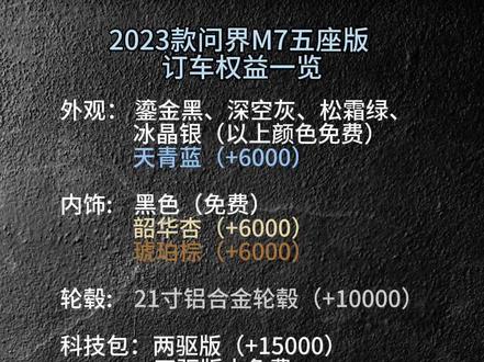 问界M7大五座订车权益一览
预售价不等于实际销售价格
#华为汽车 #问界 #问界m5 #新车 #问界m7
