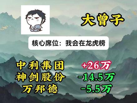 4.7 周一 游资大佬操作鉴赏!