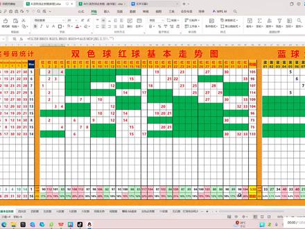 EXCEL视频教学
知识点:
1.filter()函数筛选符合条件的数据;
2.mid()函数截取文本中数据;
3.value()函数将文本转换成数值;
4.and()函数,当所有逻辑表达式为真的时候才返加真值。
5.=AND(FILTER($B3:$G3,$B3:$G3=VALUE(MID($J$2,2,2)),"")<>VALUE(MID($J$2,2,2)),FILTER($B3:$G3,$B3:$G3=VALUE(MID($K$2,2,2)),"")<>VALUE(MID($K$2,2,2)),FILTER($B3:$G3,$B3:$G3=VALUE(MID($L$2,2,2)),"")<>VALUE(MID($L$2,2,2)),FILTER($B3:$G3,$B3:$G3=VALUE(MID($M$2,2,2)),"")<>VALUE(MID($M$2,2,2)),$H3<>"")