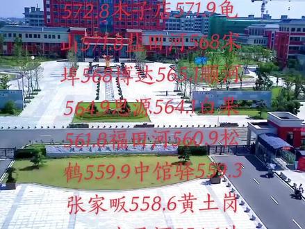 麻城一中名乡镇分配表,今天开始填志愿了,三年初中将尘埃落定,结果都是孩子们的努力,接下来三年高中更加残酷。愿接下来三年孩子们接着好好努力,我们父母好好陪伴,一起走过人生每个考试!#中考志愿填报