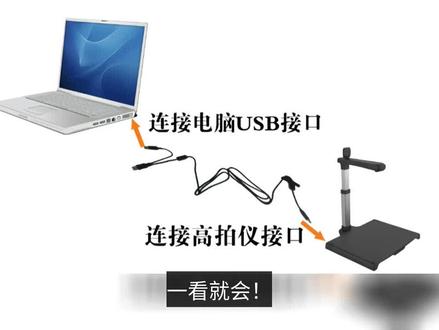 一看就会!高拍仪怎么连接电脑?#科技改变生活 #高拍仪 #高拍仪方案 #办公设备 #科技 #智能科技