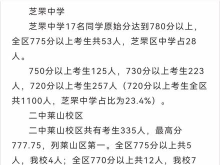 #中考 烟台各名校中考成绩