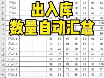 Excel出入库数量自动汇总#excel技巧 #excel #excel教学 #sumif函数的使用方法